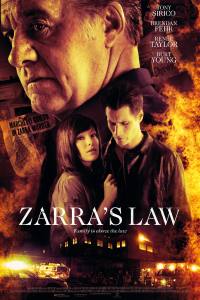 Zarra’s Law