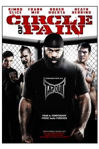 Circle of Pain