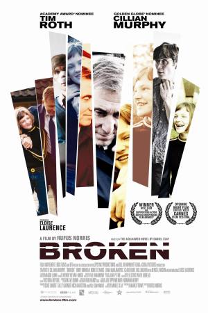 Broken